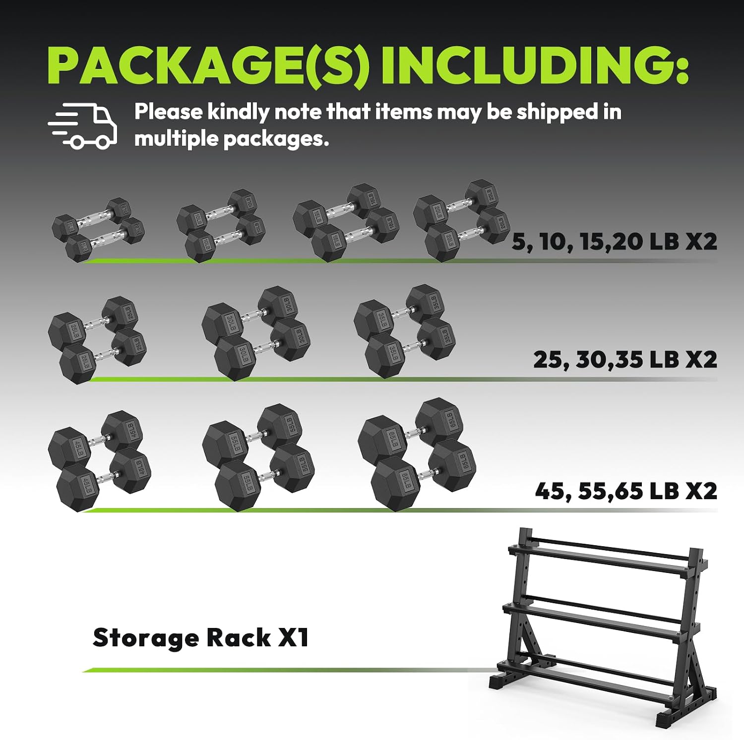 HANDBODE 3-Tier Dumbbell Rack Stand, 1000LB Capacity Storage Rack, Weight Rack for Dumbbells, Kettlebell, 390–700 lb Rubber Coated Fixed Weight Sets, Home Gym Strength Training Equipment