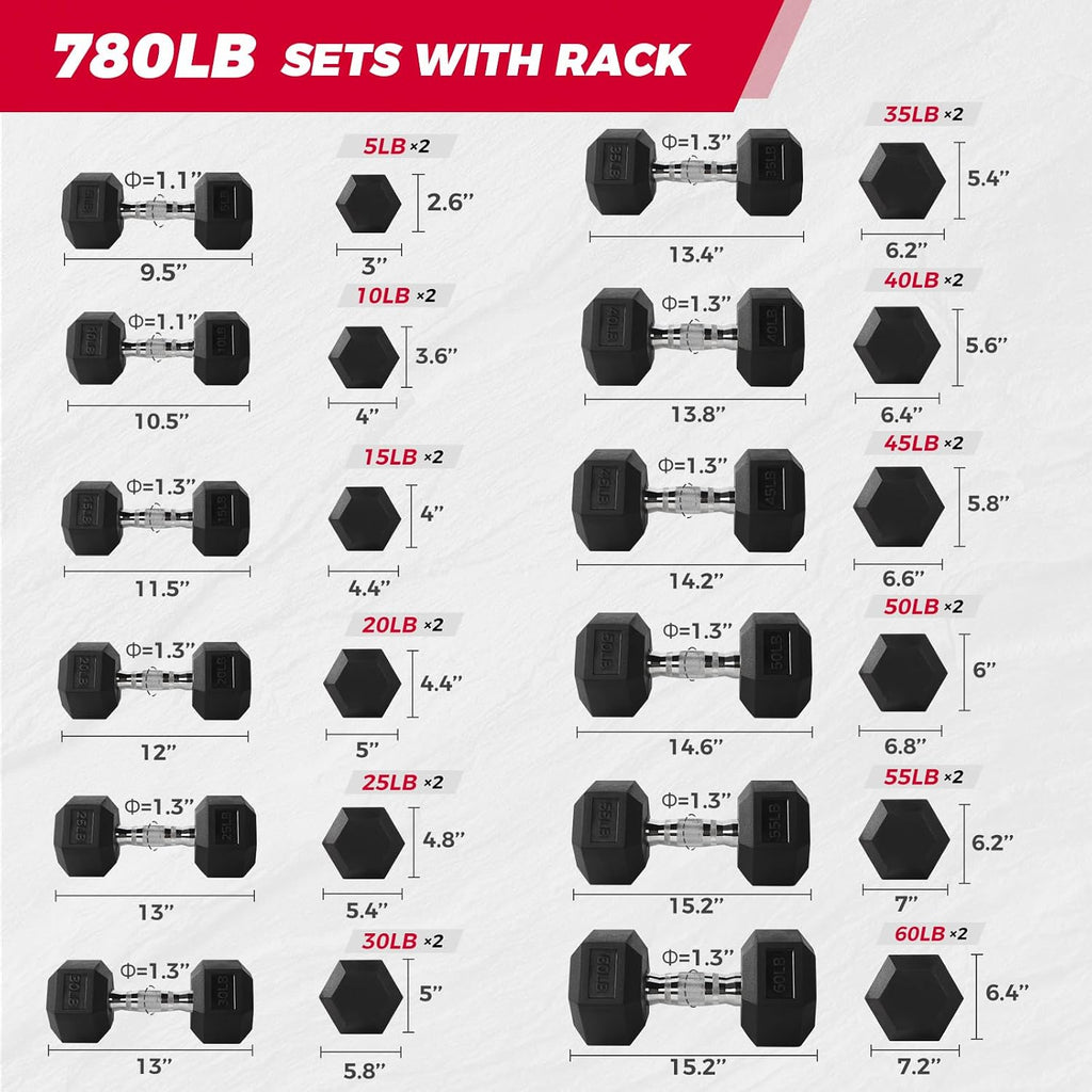 RITFIT Rubber Hex Dumbbells Set with Rack, 180-780LB Heavy-Duty Cast Iron Core, Knurled Chrome Handle, Space-Saving Storage Rack for Home Gym Strength Training