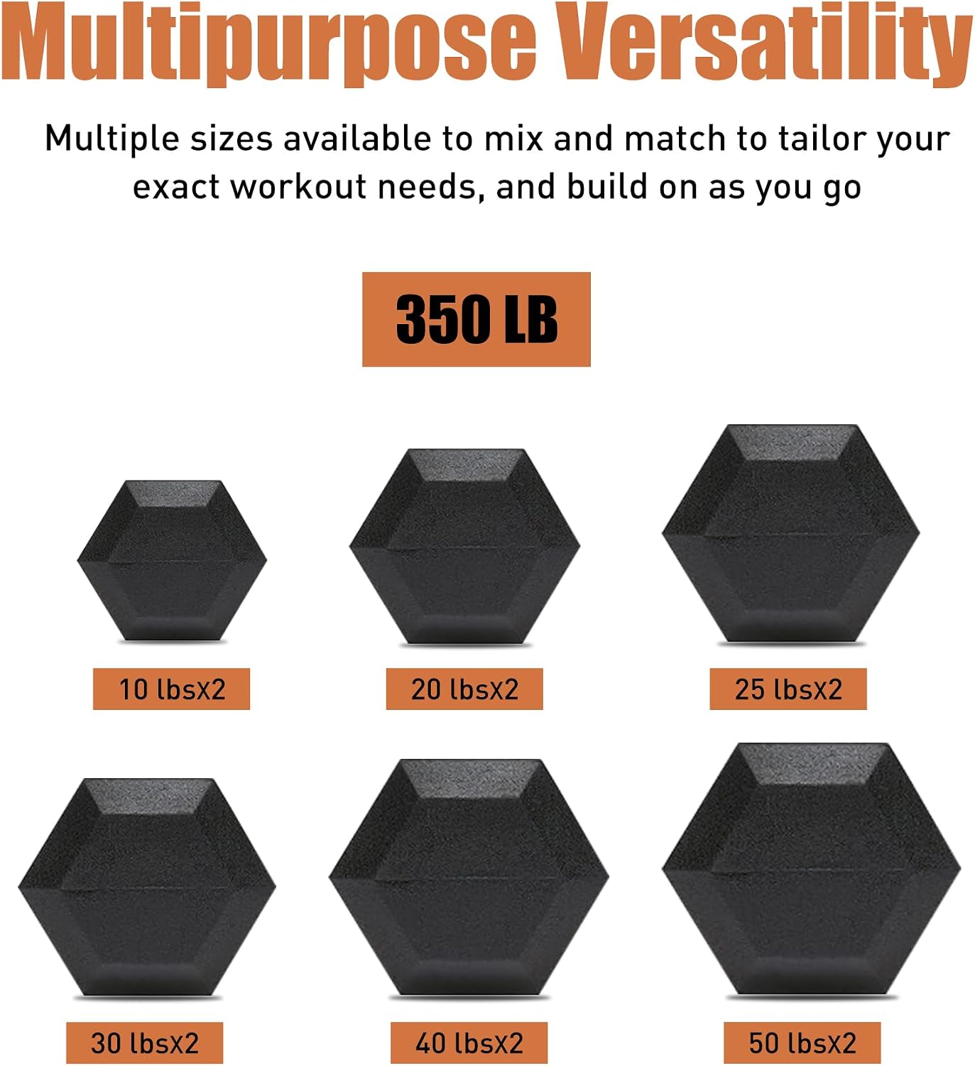 350-550 lbs Hex Weight Dumbbell Set with Rack 5-50 lbs Hand Weights for Strength Training for Home Gyms Rubber Iron Coated Dumbbells Exercise & Fitness Equipment to Training Strength Muscle