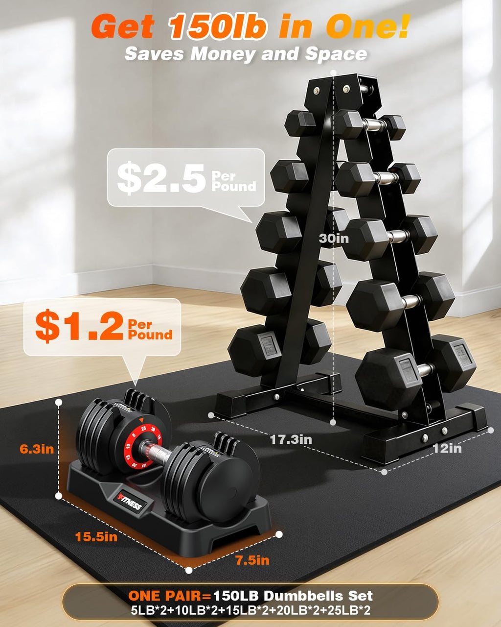 Rendpas Adjustable Dumbbells Set of 2, 5-in-1/10-in-1/16-in-1 Quick-Lock Hand Weights 25/55/80 lbs Pair, Anti-Slip Handle Free Weights Set for Home Gym Strength Training for Men Women