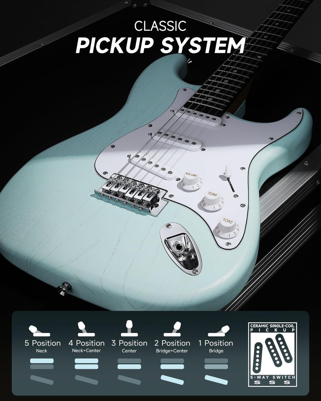 DONNER DST-80 Electric Guitar 39' Beginner Electric Guitar Kit with Amp, Classic SSS Pickup Complete with Gig Bag, Tuner, Capo, Strap, Picks, and Free Online Lessons