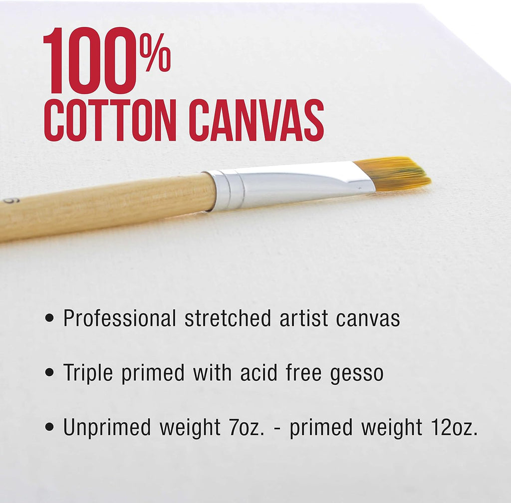 U.S. Art Supply X-Large Stretched Canvas for Painting 48x48 inch Gallery Depth 1-1/2' Thick, 2-Pack - 12oz Acrylic Gesso Triple Primed, Professional Artist Quality, 100% Cotton - Oil, Pouring Paint