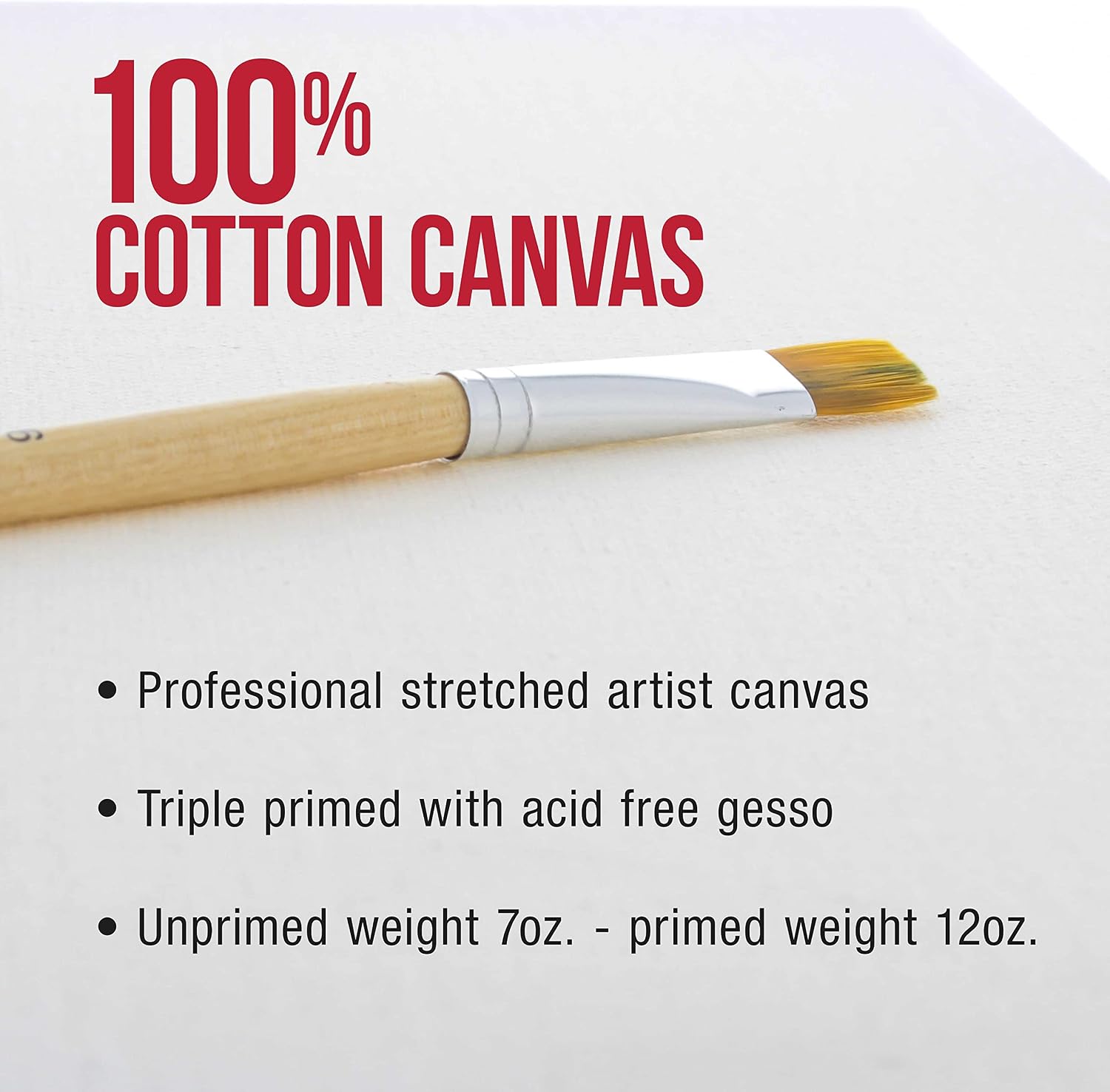 U.S. Art Supply X-Large Stretched Canvas for Painting 48x48 inch Gallery Depth 1-1/2' Thick, 2-Pack - 12oz Acrylic Gesso Triple Primed, Professional Artist Quality, 100% Cotton - Oil, Pouring Paint