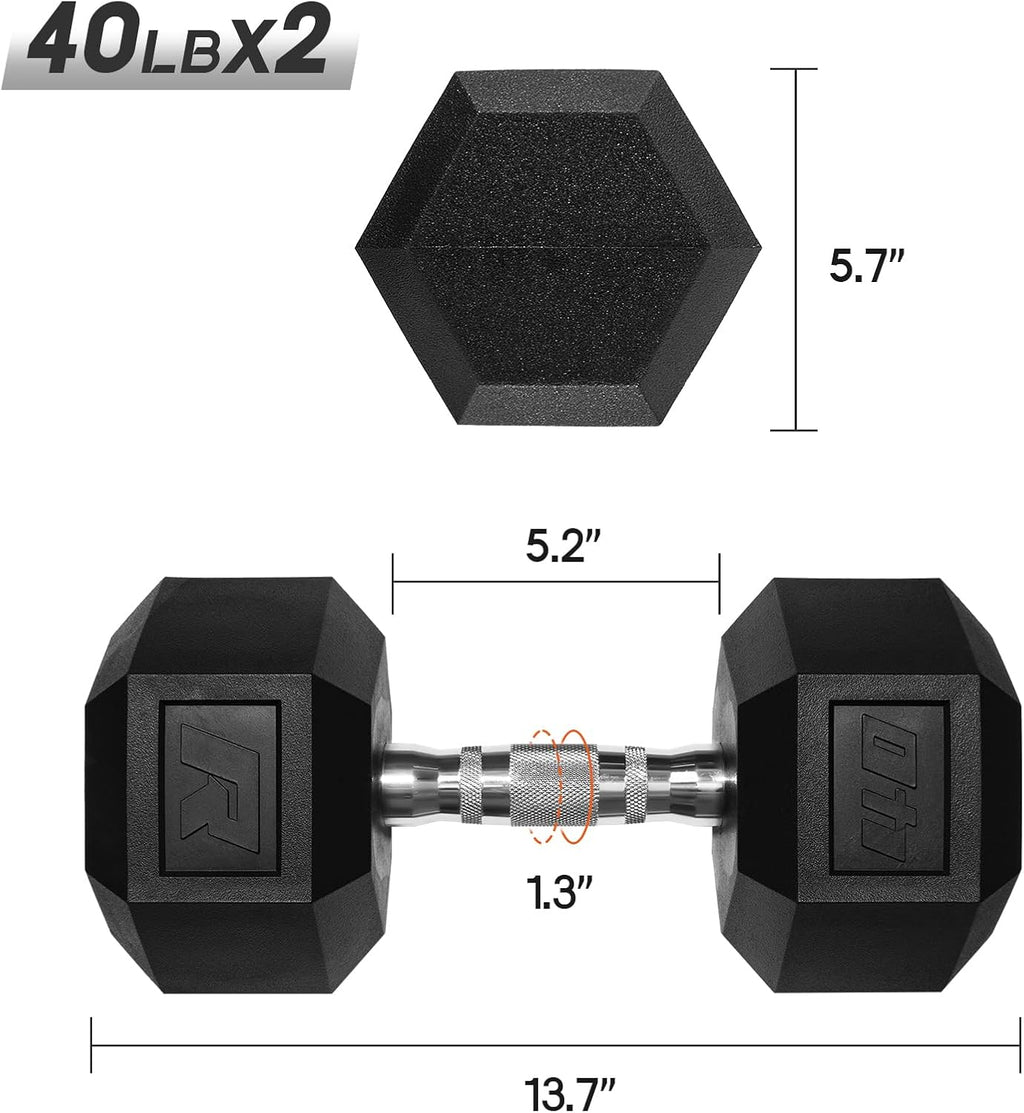 Ritfit 5-650 LBS PVC Encased Hex Dumbbell Sets with Optional Rack for Home Gym, Hand weight with Chrome Handle for Strength Training,Workouts