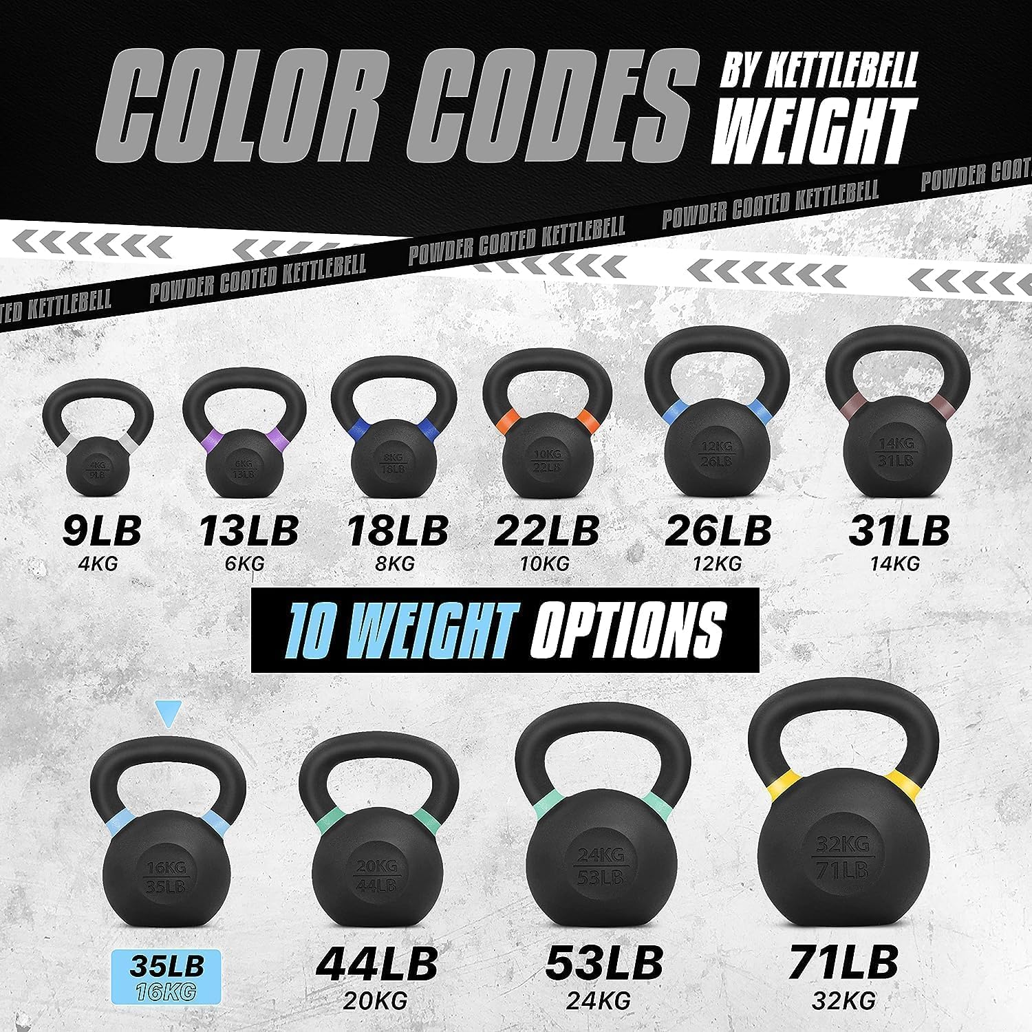 Yes4All Powder Coated Kettlebell, Cast Iron Core Kettlebells with Non-Slip Handle & Flat Bottom for Conditioning, Heavy Duty for Strength Training, 9lb to 71lb - Single & Pair