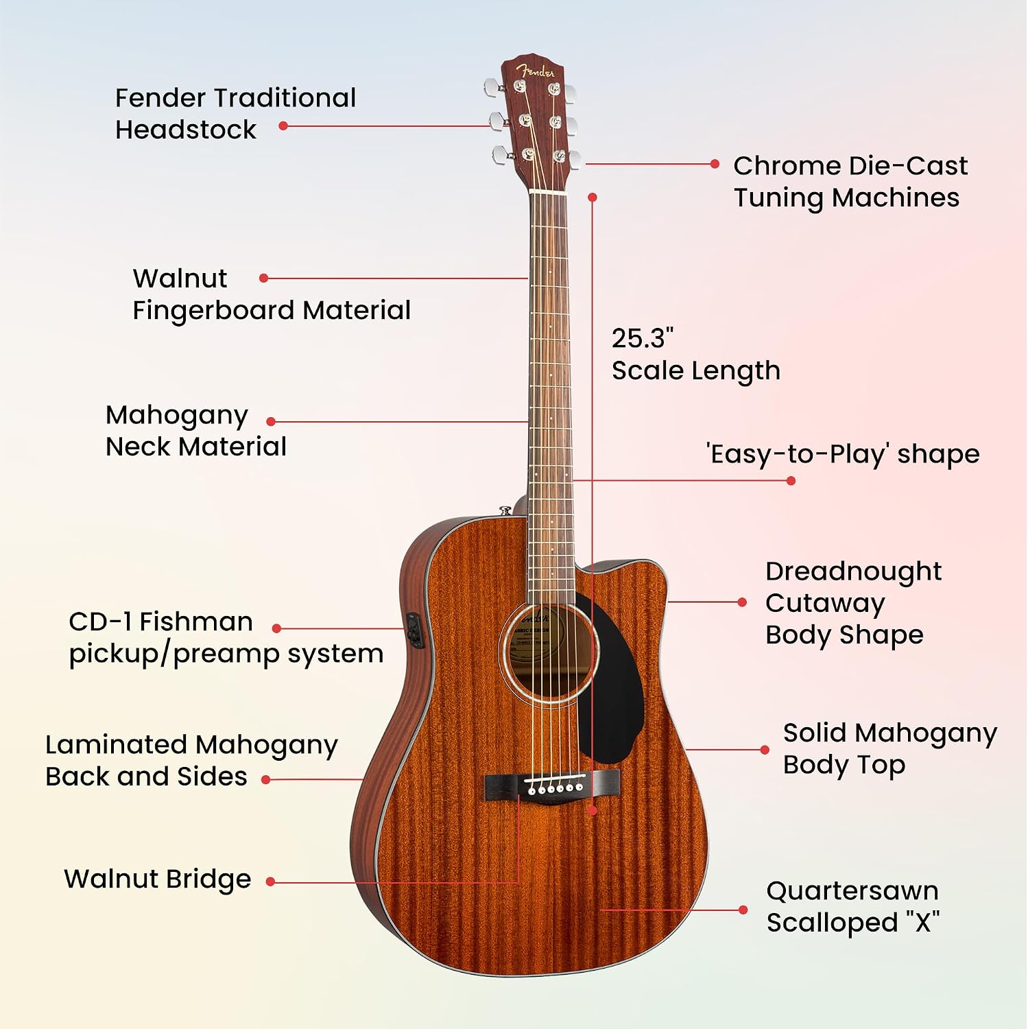 Fender CD-60SCE Solid Top Dreadnought Acoustic-Electric Guitar - All Mahogany Bundle with Gig Bag, Instrument Cable, Tuner, Strap, Strings, Picks, Polishing Cloth and Austin Bazaar Instructional DVD