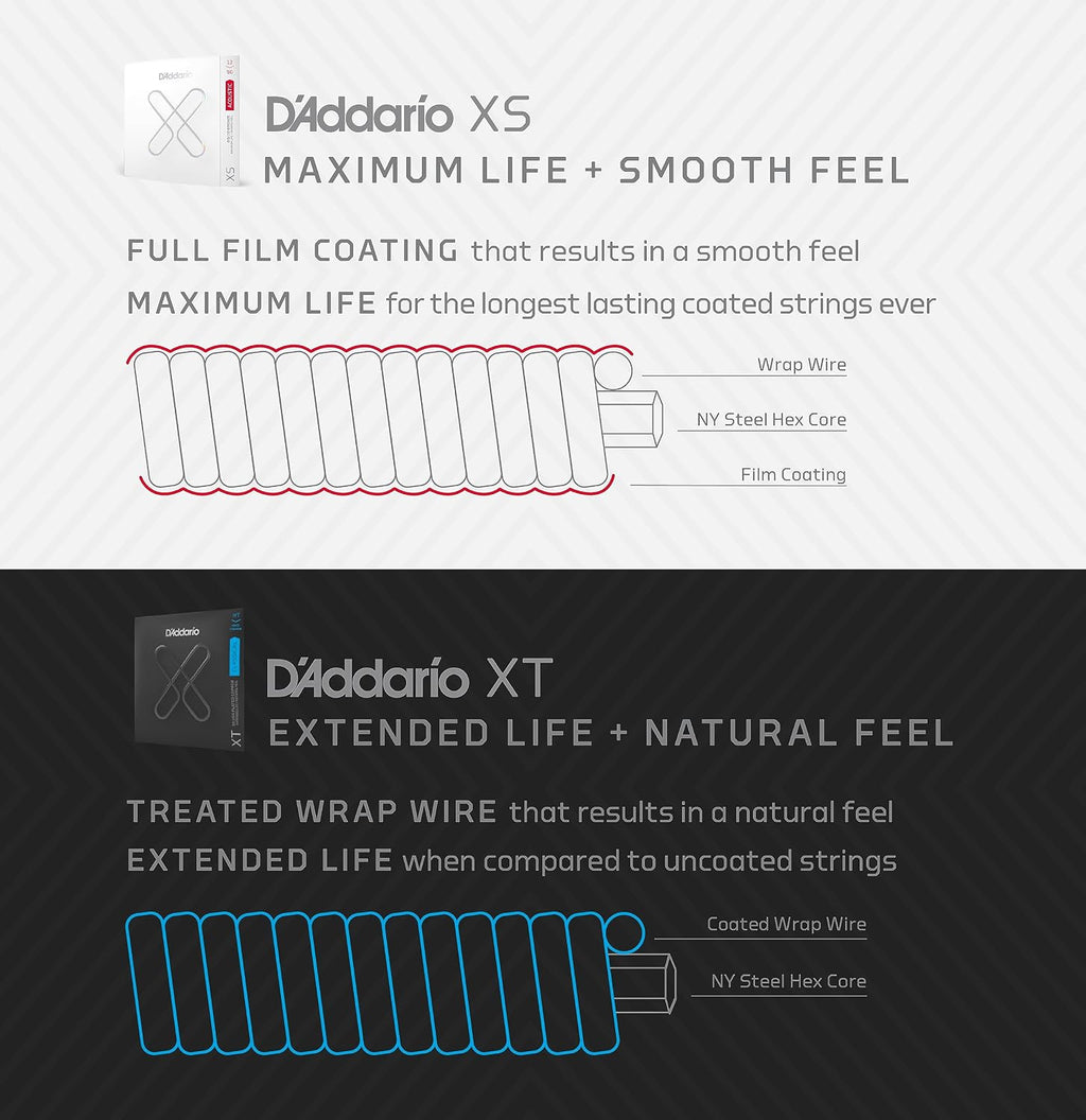 D'Addario Acoustic Guitar Strings, XS Phosphor Bronze Coated, XSAPB1253-B25, Light Gauge 12-53, 6-String Set, Pack of 25