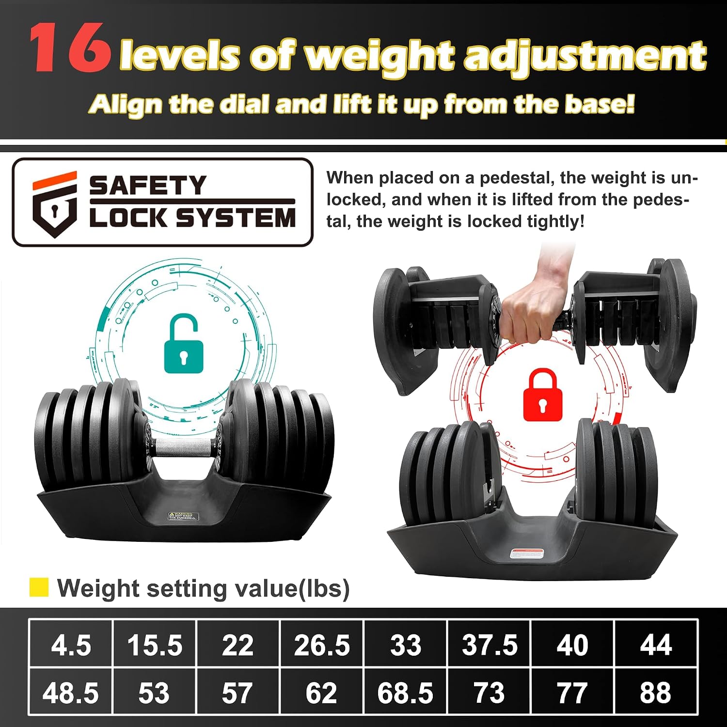 BodyTech Quick adjustable dumbbell set 88LBS 40KG Black Anti slip metal handle 1pcs 16 in 1 Strength Training and Fitness Workouts with free weight adjustment Suitable for Home Gym Space saver