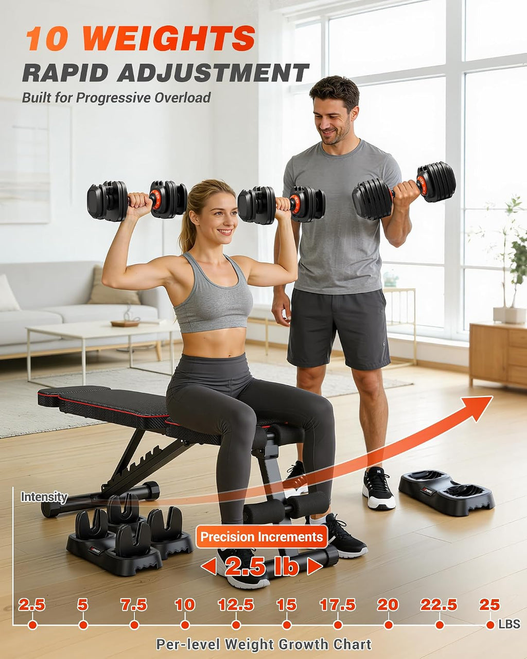 Rendpas Adjustable Dumbbells Set of 2, 5-in-1/10-in-1/16-in-1 Quick-Lock Hand Weights 25/55/80 lbs Pair, Anti-Slip Handle Free Weights Set for Home Gym Strength Training for Men Women