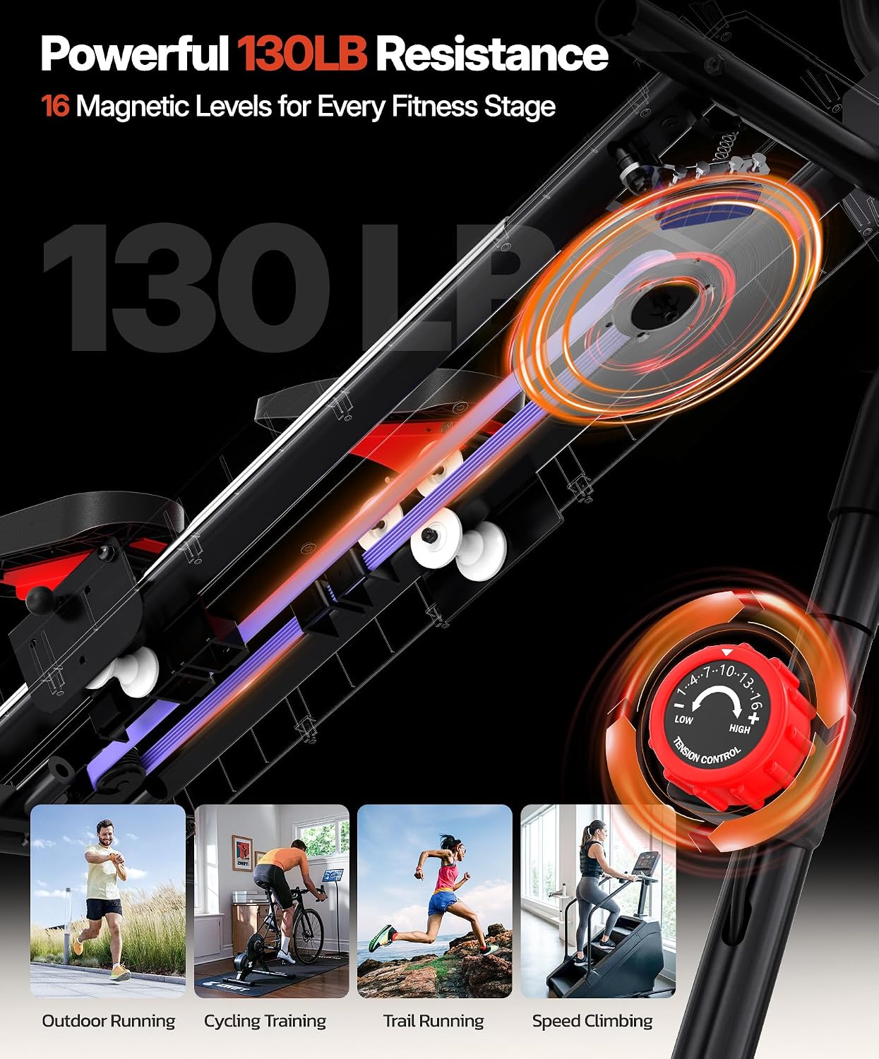 YOLEO Adjustable Resistance Stair Steppers for Exercise at Home, Folding Cardio Stairmaster with 3 Workout Modes & Oversized Pedal,90% Pre-Assembled Stair Climber with Handlebar for Full Body Workout