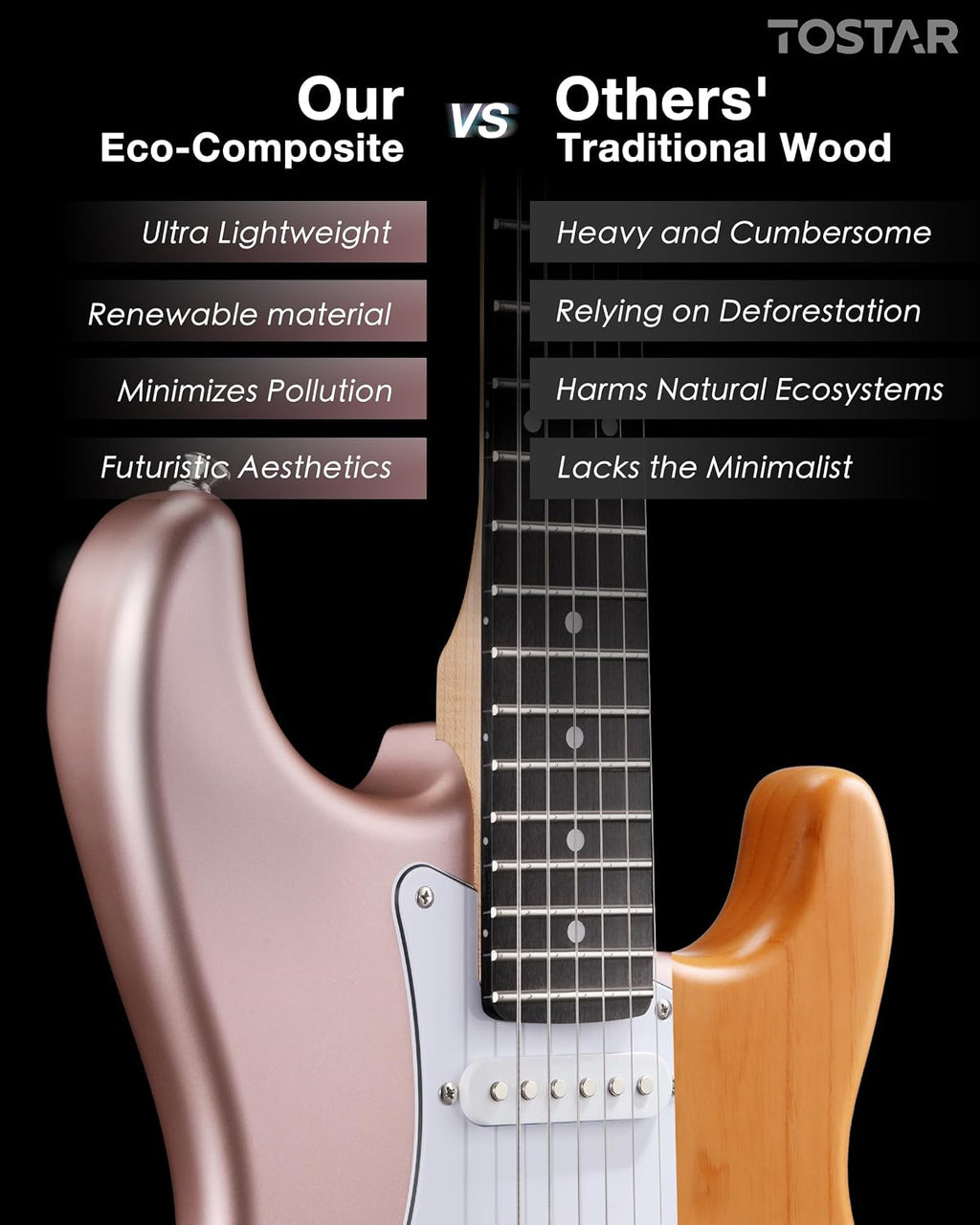 Tostar 39' Full Size Electric Guitar Kit For Beginners and Adults, SSS Pickup Guitarra Electrica Set Includes Tremolo Bridge, Lightweight Matte Finish, Amp, Strings, Gig Bag, Birthday Gifts, Champagne