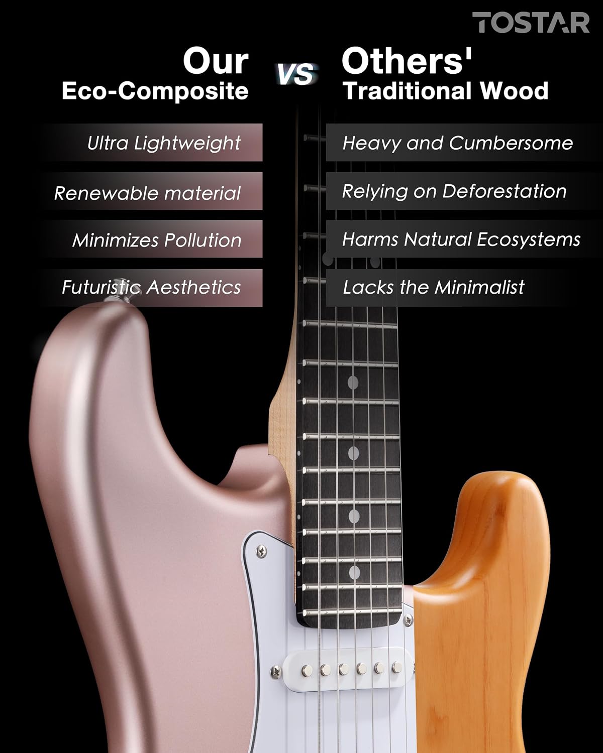 Tostar 39' Full Size Electric Guitar Kit For Beginners and Adults, SSS Pickup Guitarra Electrica Set Includes Tremolo Bridge, Lightweight Matte Finish, Amp, Strings, Gig Bag, Birthday Gifts, Champagne