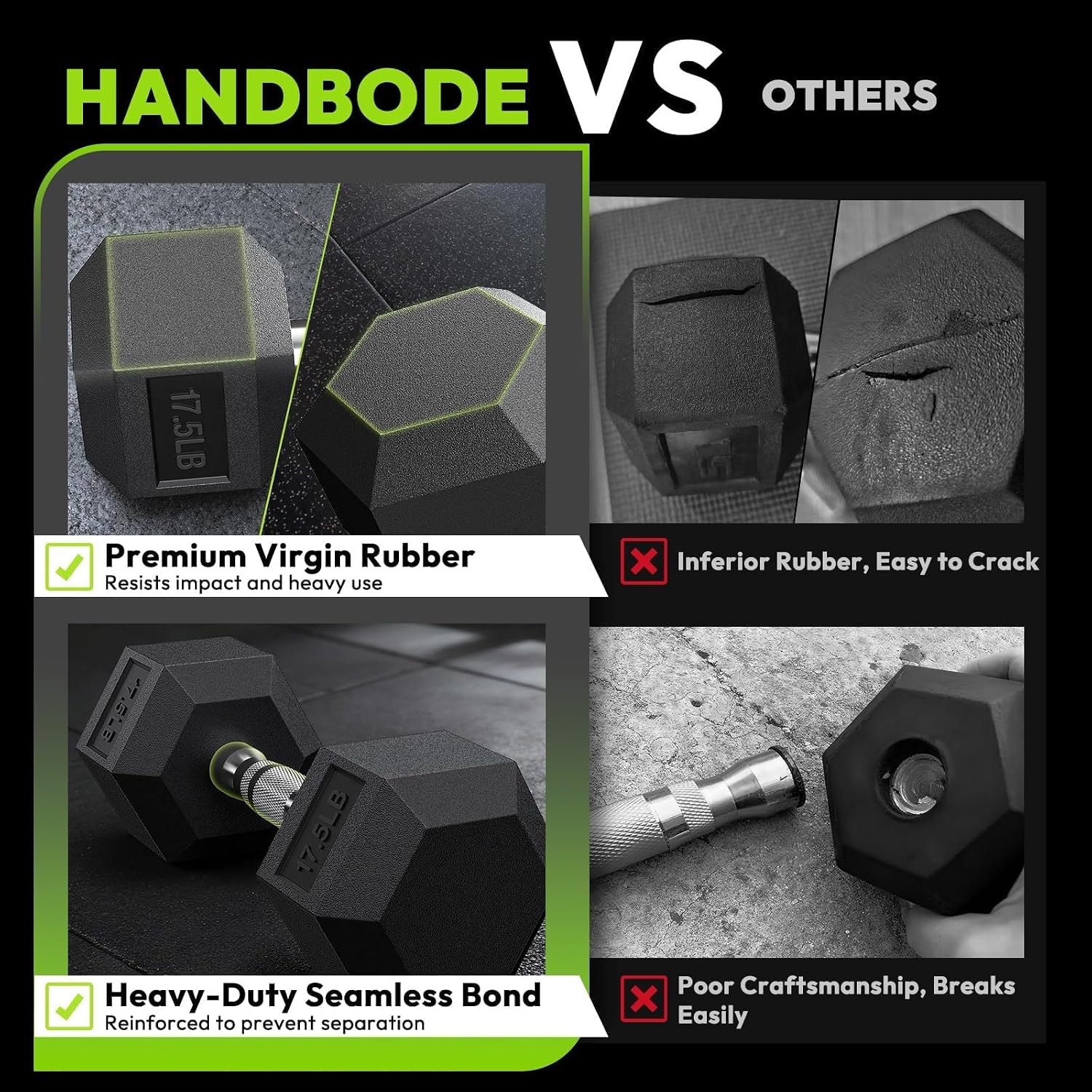 HANDBODE 3-Tier Dumbbell Rack Stand, 1000LB Capacity Storage Rack, Weight Rack for Dumbbells, Kettlebell, 390–700 lb Rubber Coated Fixed Weight Sets, Home Gym Strength Training Equipment