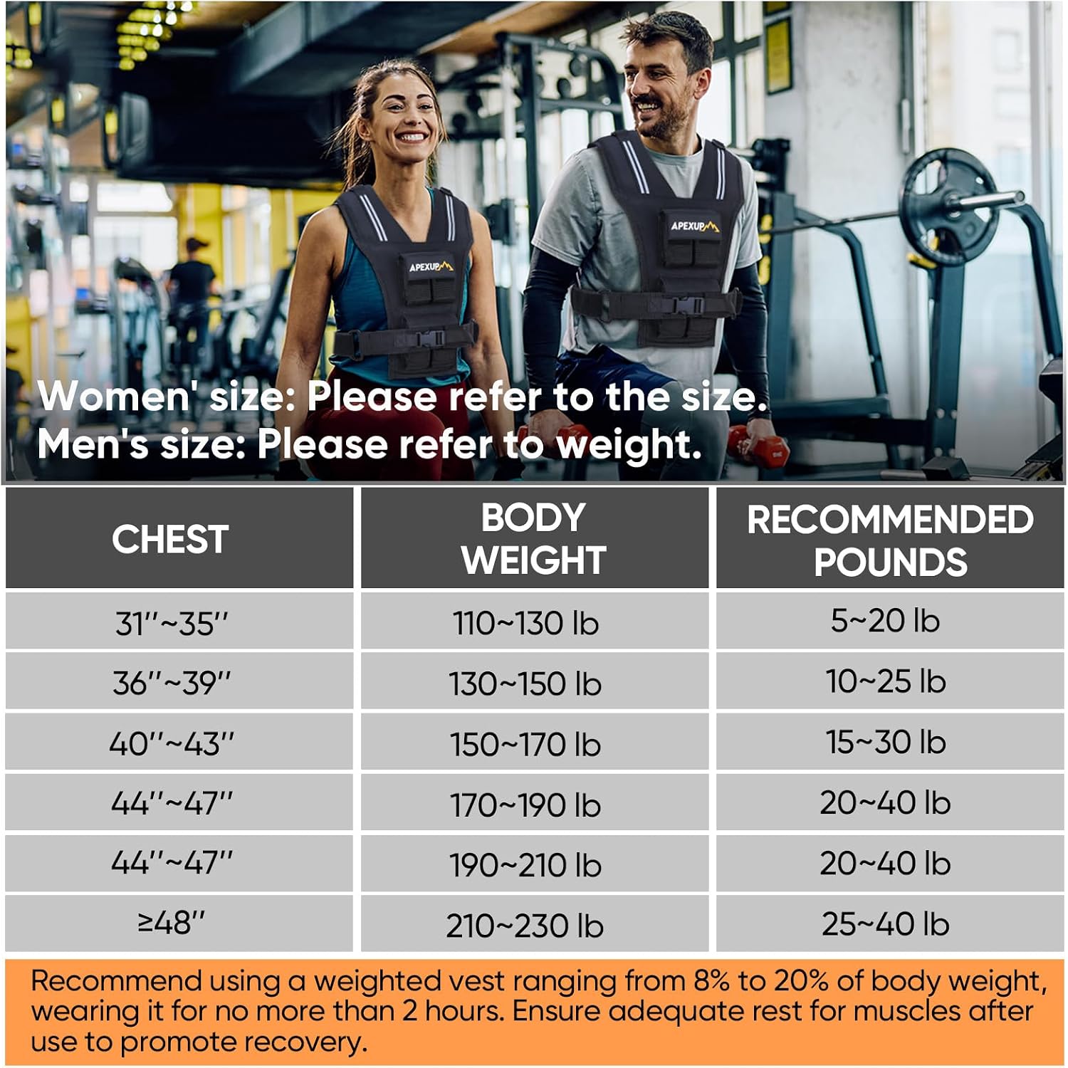 APEXUP Adjustable Weighted Vest Men 20lbs/30lbs/40lbs Weights with Reflective Stripe, Weight Vest Woman Workout Vest for Strength Training Running Walking