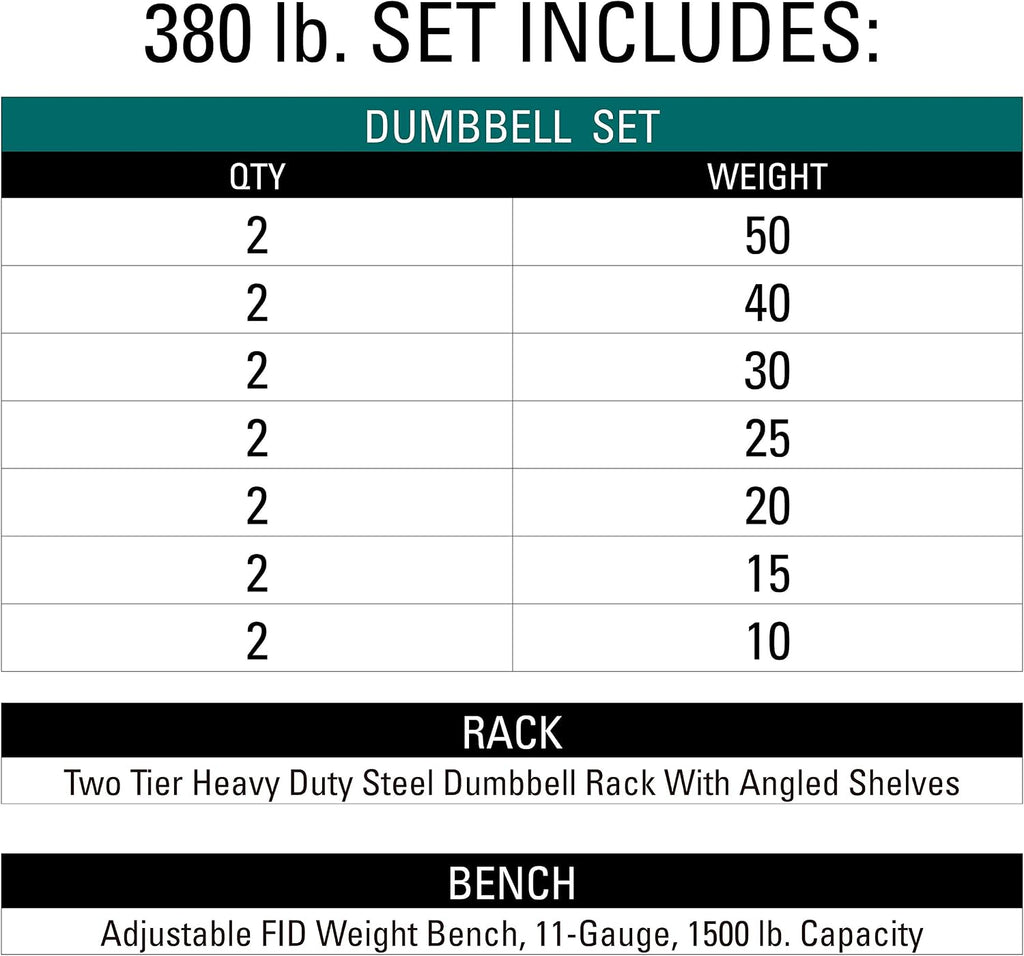 XMARK 10-50 lb Dumbbells Weight Set with Storage Rack, 7 Pair (10 lb to 50 lb) of Hex Dumbbell with Dumbbell Rack and Adjustable Weight Bench