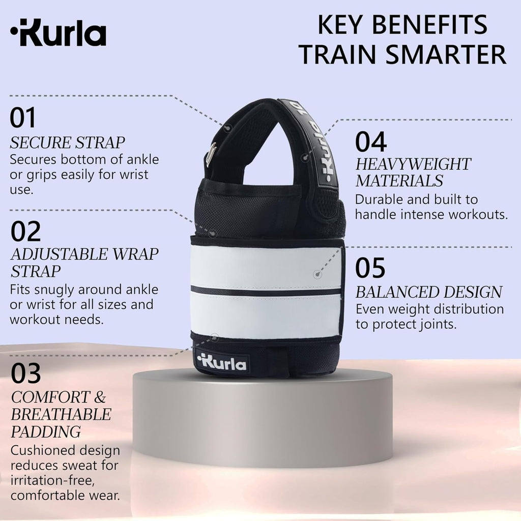 Ankle & Wrist Weights – 8/16/20/30 lbs Pair (4–15lbs - Each) | Dual Adjustable Secure Strap System | Patented Design | Ideal for Home Workouts, Pilates, Yoga, Glute Training