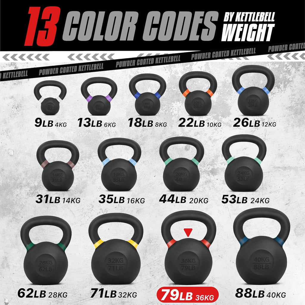 Yes4All Powder Coated Kettlebell, Cast Iron Core Kettlebells with Non-Slip Handle & Flat Bottom for Conditioning, Heavy Duty for Strength Training, 9lb to 71lb - Single & Pair