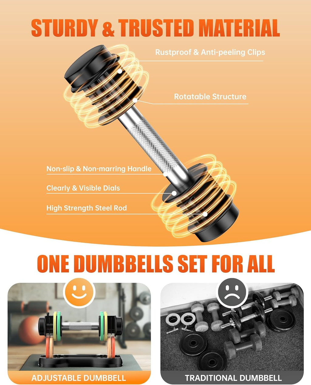 Uboway Adjustable Dumbbell Set, Pair 12.5LB/22.5LB, 5-IN-1 Free Weight Set with Rainbow-Colored Weight Plates & Anti-Slip Handle for Home Gym Strength Training, Compact Size for Women Men Full Body Home Workout