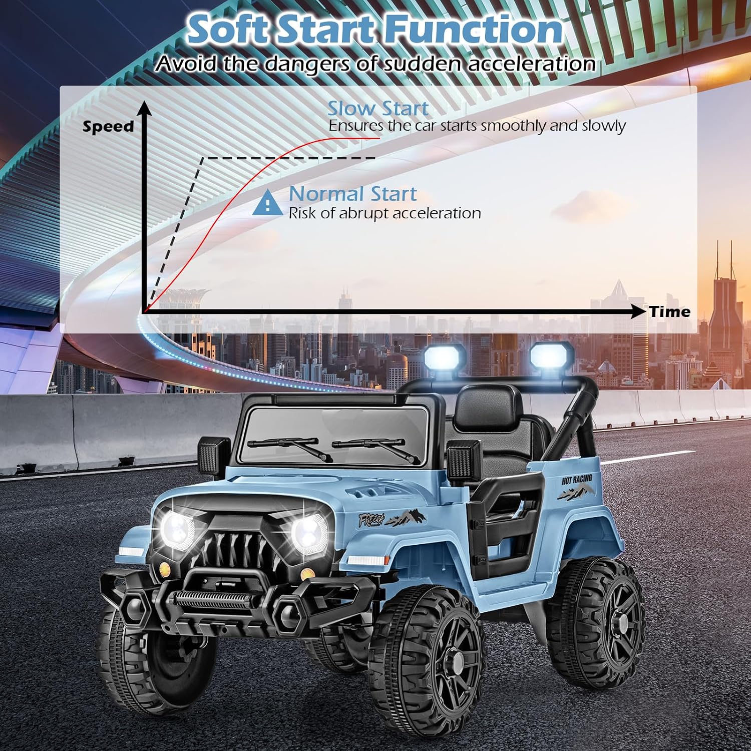 OLAKIDS Ride on Truck, 12V Battery Powered Electric Vehicle for Kids with Remote Control, Bluetooth, Power Display, LED Lights, Music Player, Ride on Toy for 3+ Boys Girls (Blue)