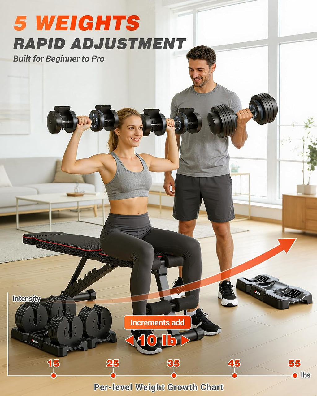 Adjustable Dumbbells Set of 2, 1 Hand Adjustable Weights Dumbbell Set and Workout Bench, 25/55/80lb Pair Weight Set For Home Gym Suit both Men and Women, Compact for Small Space Apartment Room