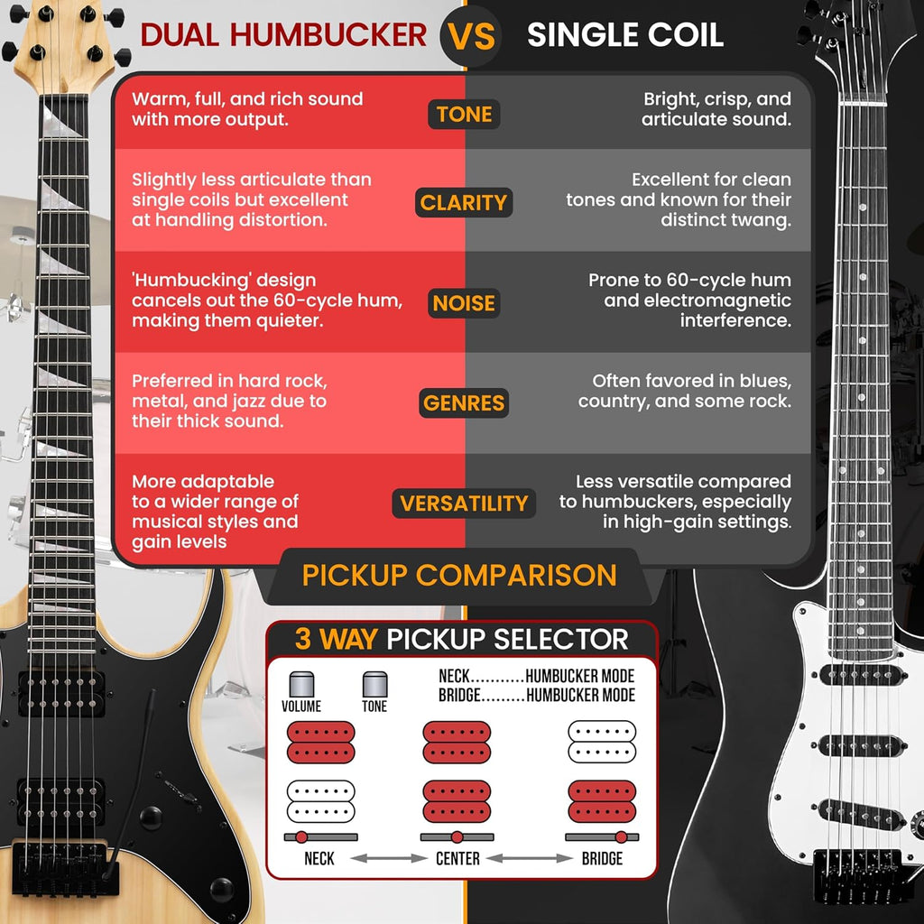 Pyle Prog Rock EG Series Electric Guitar with Amp Kit, 39' Full Size with Dual Humbucker Pickups, Low Profile Neck and Solid Paulownia Body, Premium Accessory Kit Included (Prog Rock, Natural)