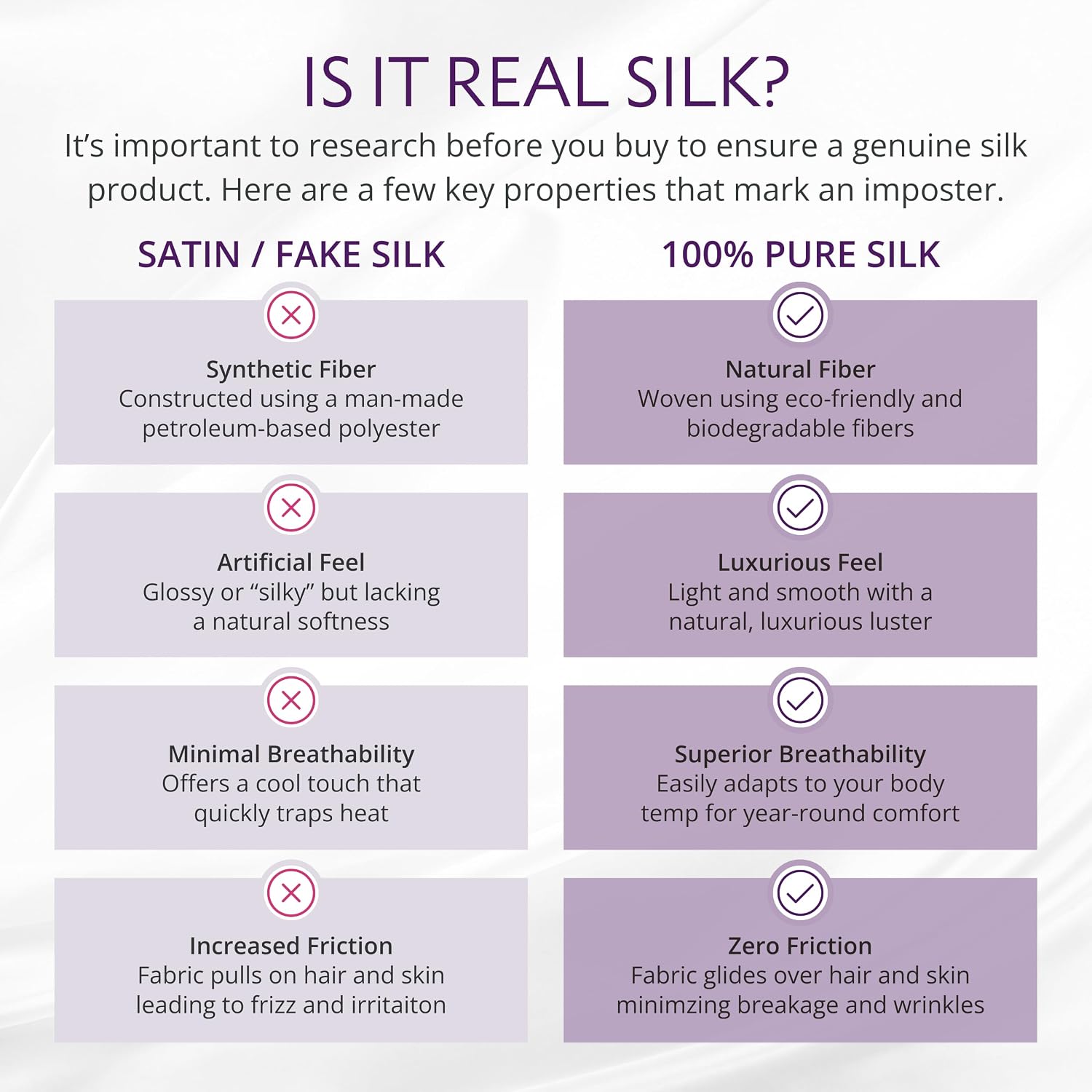 Mulberry Park Silks - 22 Momme 100% Mulberry Silk Sheets - Queen Size Bed Set - 16' Pocket - Luxurious Bed Sheets & Pillowcases, Skin-Friendly & Breathable - Charmeuse Silk for Hair Care - White