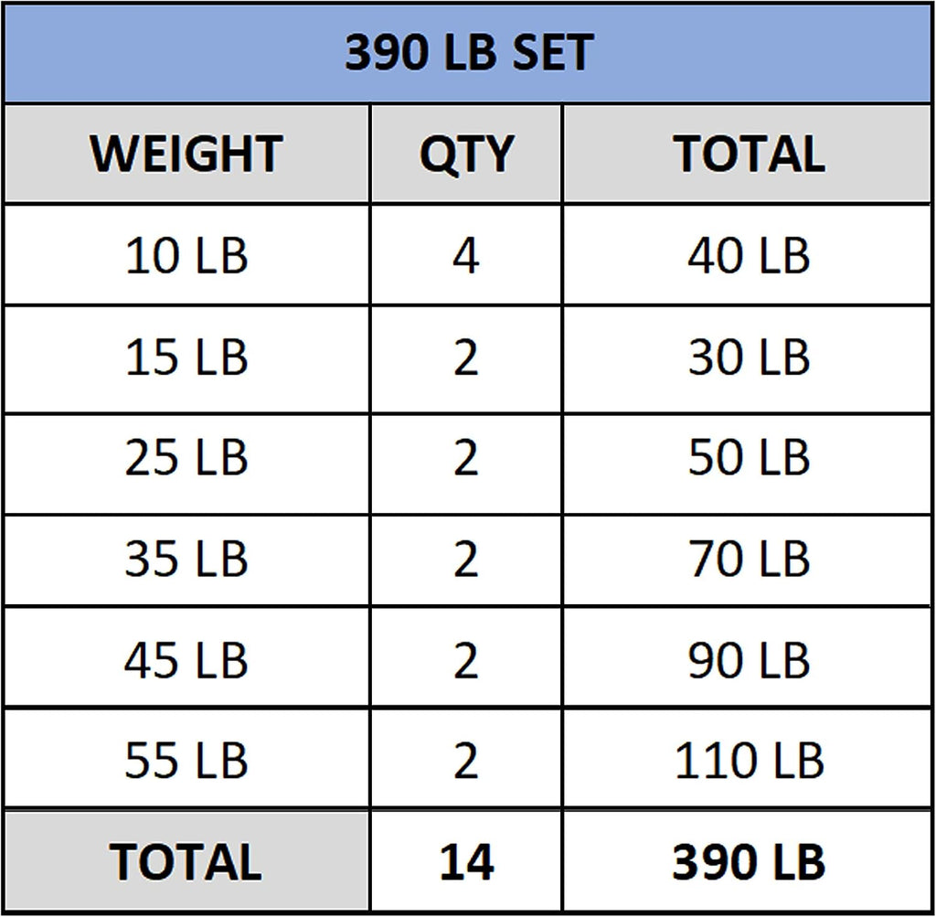 Valor Fitness Olympic Bumper Plate Pro - Weight Plates - Lifting Strength Conditioning Cross Training Workouts – Sold in Singles, Pairs, Sets - Workout Equipment