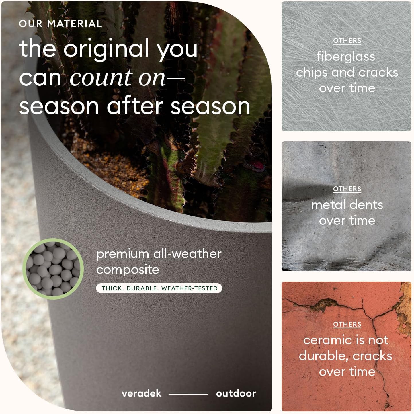 Veradek Mason Series Vega Planter - Round Tall Planter for Indoor or Outdoor Porch/Patio | Made from Plastic-Stone Composite with Drainage Holes | Modern Décor for, Flowers, Interior Plants
