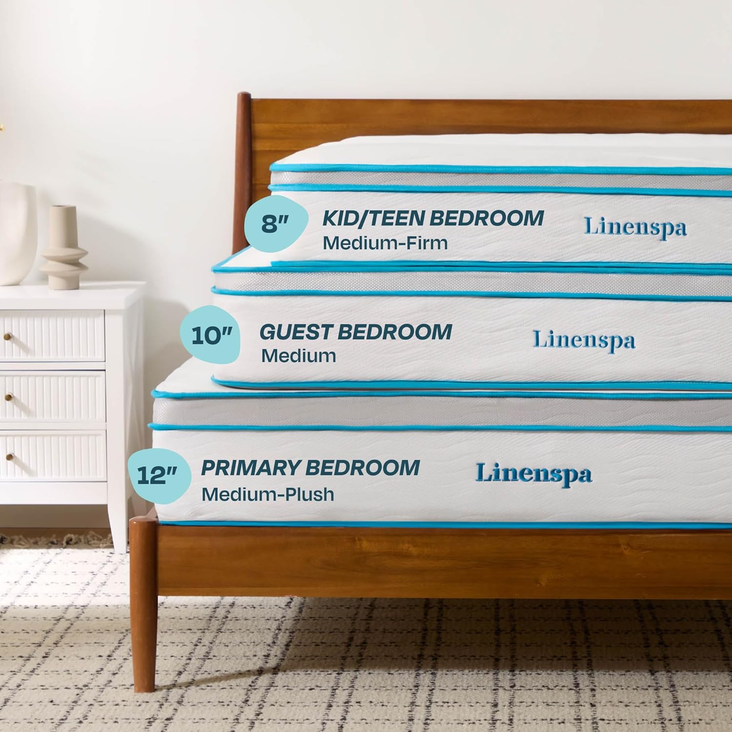 Linenspa 10 Inch Memory Foam and Spring Hybrid Mattress - Medium Feel - Bed in a Box - Quality Comfort and Adaptive Support - Breathable - Cooling - Perfect for a Guest Bedroom - Queen Size