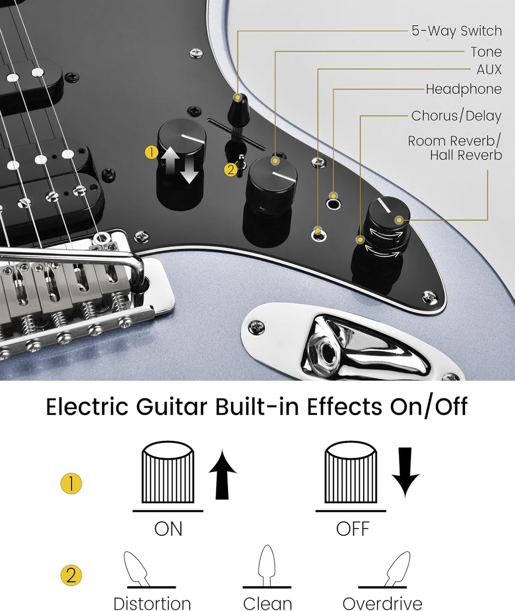 Leo Jaymz Character Series Electric Guitar with Roasted Maple Neck, SSH Active Pickups, Built-in Multi-Effects & Vintage Tremolo (Blue)