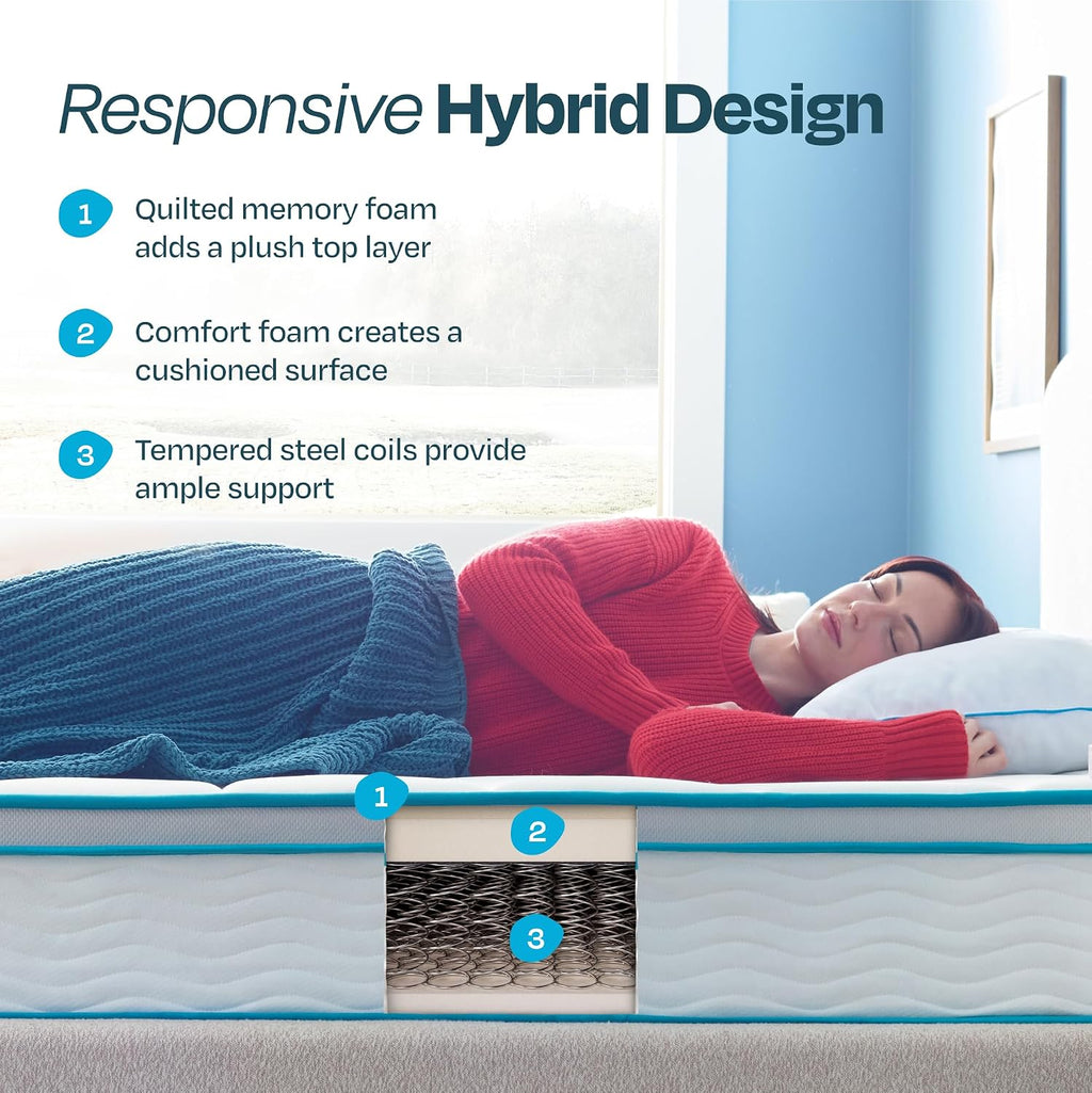 Linenspa 10 Inch Memory Foam and Spring Hybrid Mattress - Medium Feel - Bed in a Box - Quality Comfort and Adaptive Support - Breathable - Cooling - Perfect for a Guest Bedroom - Queen Size