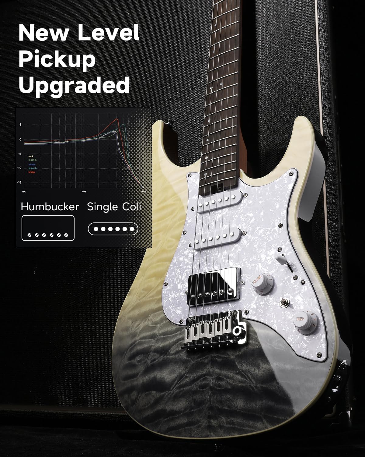 Donner 39 Inch Electric Guitar, DST-550 Color Gradient Poplar Body, Laurel Fretboard & Maple Veneer, 7 Tone Options, Tremolo Bridge, for Intermediate & Pro Players, Bonus Bag – Black Mirage Gradation