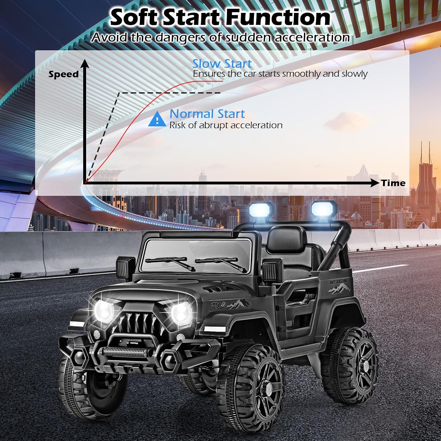 OLAKIDS Ride on Truck, 12V Battery Powered Electric Vehicle for Kids with Remote Control, Bluetooth, Power Display, LED Lights, Music Player, Ride on Toy for 3+ Boys Girls (Black)