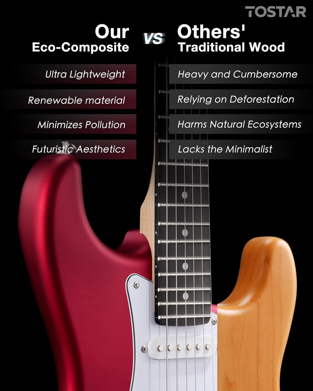 Tostar 39' Full Size Electric Guitar Kit For Beginners and Adults, SSS Pickup Guitarra Electrica Set Includes Tremolo Bridge, Lightweight Matte Finish, Amp, Strings, Gig Bag, Birthday Gifts, Red