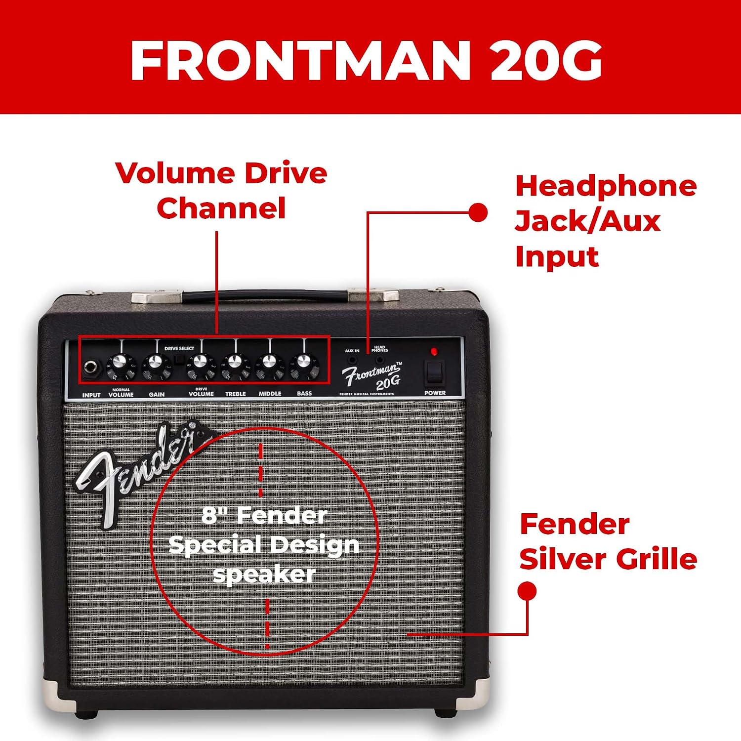 Fender Frontman 20G Guitar Combo Amplifier - Black Bundle with Cable and Austin Bazaar Exclusive 12-Pack Picks