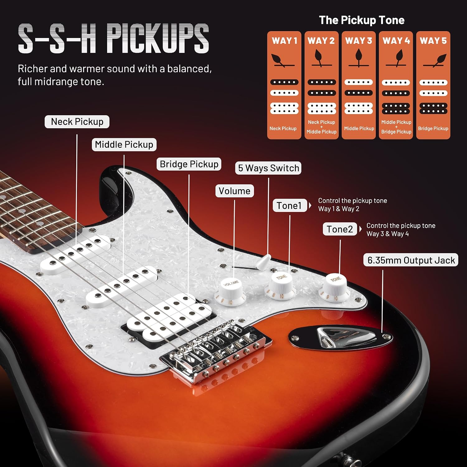 CAHAYA Electric Guitar Kit 39in - Full Size Electric Guitar Kit for Beginner Starter Poplar Solid Body with 10W Amplifier, Gig Bag, Strap, Tuner, Cable, String, Picks