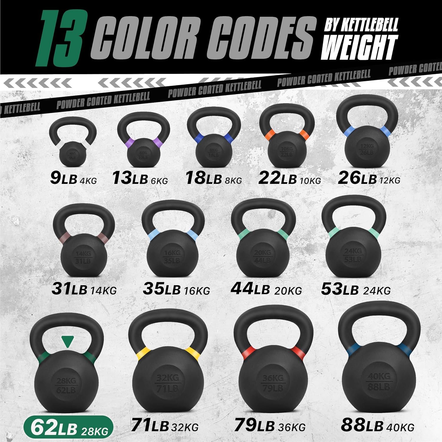 Yes4All Powder Coated Kettlebell, Cast Iron Core Kettlebells with Non-Slip Handle & Flat Bottom for Conditioning, Heavy Duty for Strength Training, 9lb to 71lb - Single & Pair