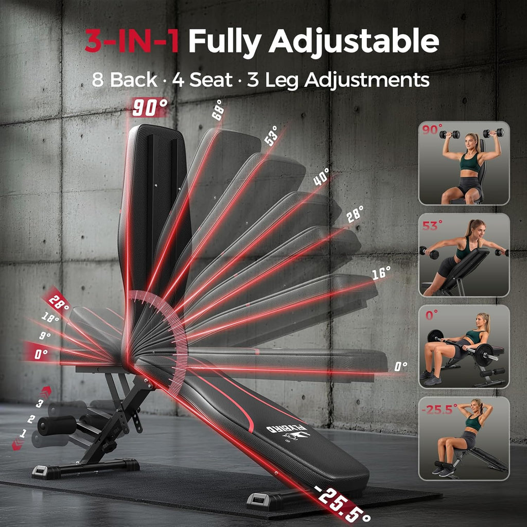 FLYBIRD WB2 Weight Bench, Utility Adjustable Weight Bench for Full Body Workout- Multi-Purpose Foldable Incline Bench (Black)