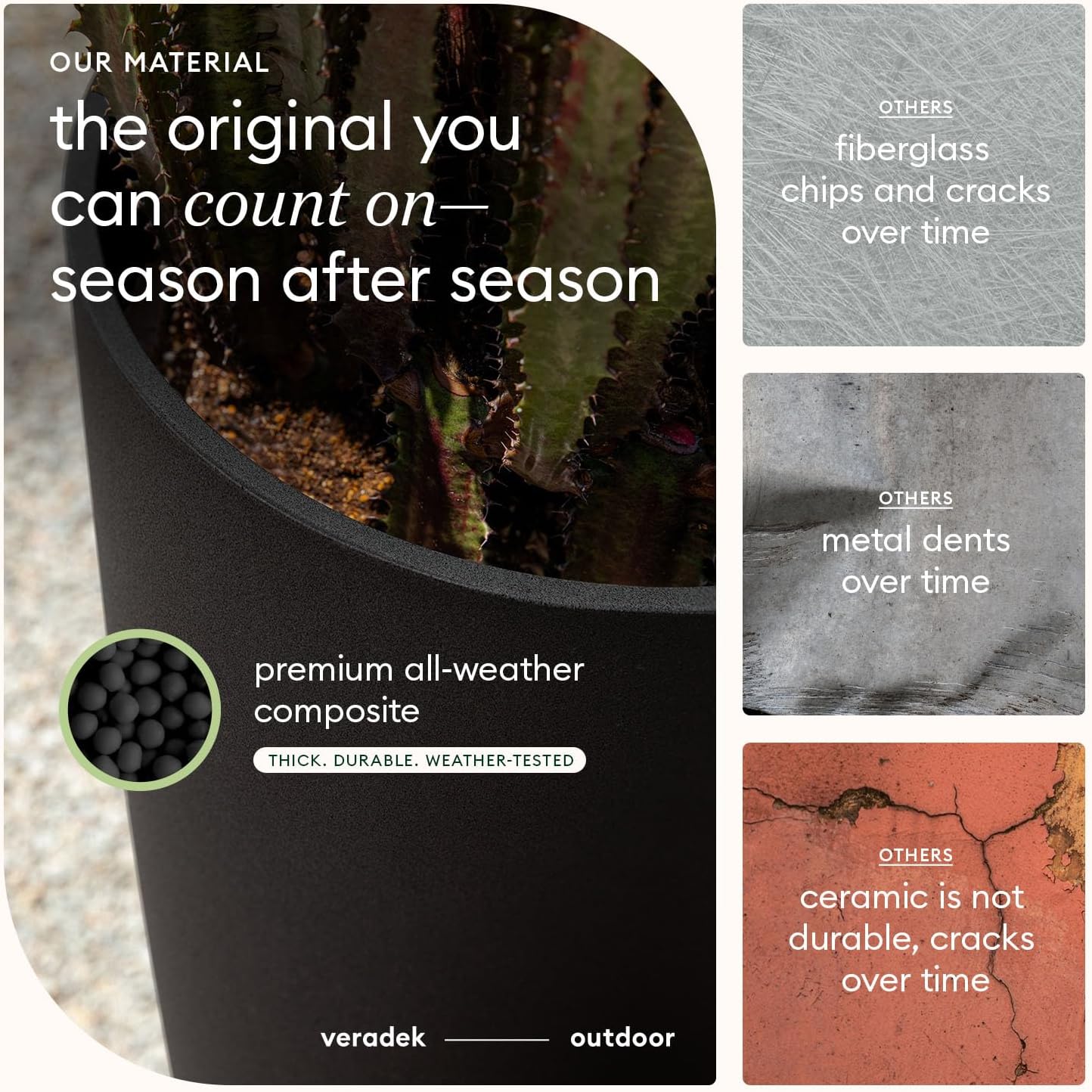Veradek Mason Series Vega Planter - Round Tall Planter for Indoor or Outdoor Porch/Patio | Made from Plastic-Stone Composite with Drainage Holes | Modern Décor for, Flowers, Interior Plants