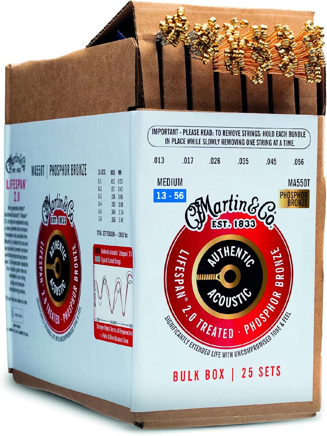 Martin Authentic Acoustic® Lifespan® 2.0 Guitar Strings – Phosphor Bronze, Medium Gauge, Bulk Box (25 Sets) | Bulk Box for Acoustic Guitar Players, Techs & Repair Shops