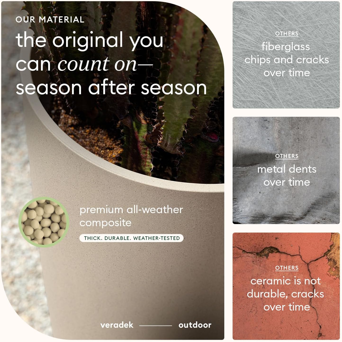 Veradek Mason Series Vega Planter - Round Tall Planter for Indoor or Outdoor Porch/Patio | Made from Plastic-Stone Composite with Drainage Holes | Modern Décor for, Flowers, Interior Plants