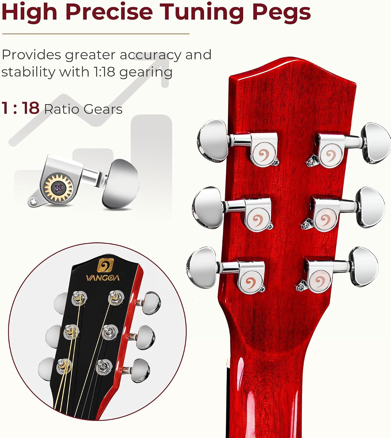 Vangoa Electric Acoustic Guitar Kit for Beginners Adults 41 inch Full Size Cutaway Electric Acoustic Guitar Bundle Set with Built-in Pickups Bag Tuner Strap Capo Picks Cable, Glossy Red