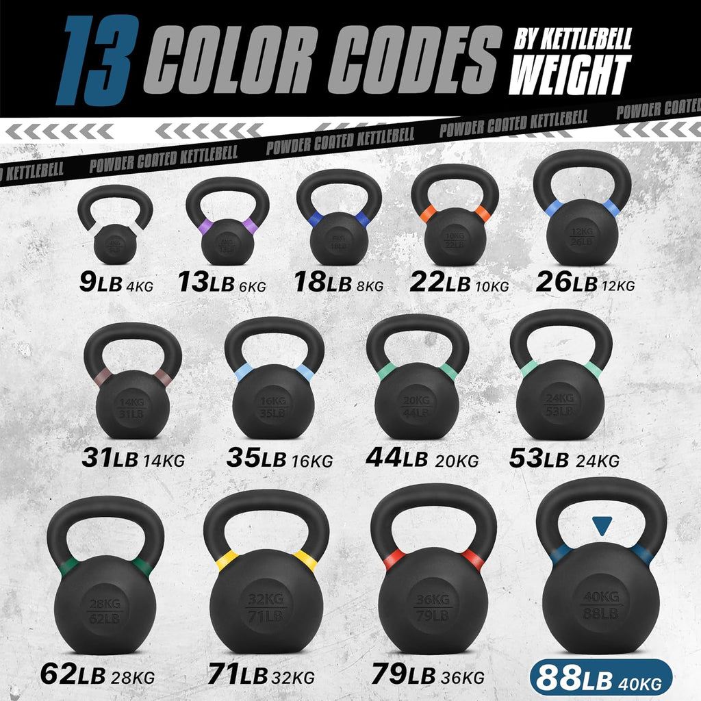 Yes4All Powder Coated Kettlebell, Cast Iron Core Kettlebells with Non-Slip Handle & Flat Bottom for Conditioning, Heavy Duty for Strength Training, 9lb to 71lb - Single & Pair