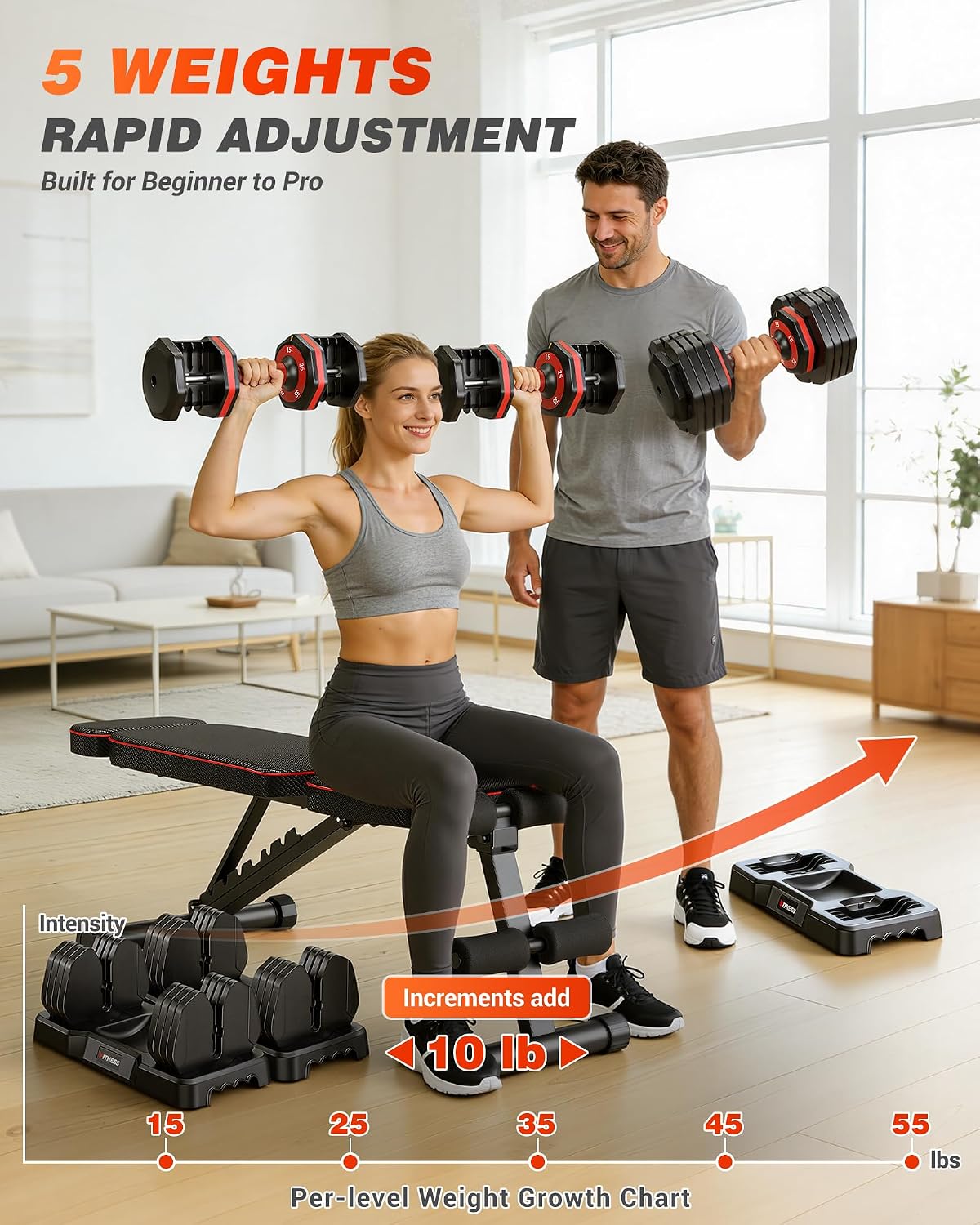Adjustable Dumbbells Set of 2, 1 Hand Adjustable Weights Dumbbell Set and Workout Bench, 25/55/80lb Pair Weight Set For Home Gym Suit both Men and Women, Compact for Small Space Apartment Room
