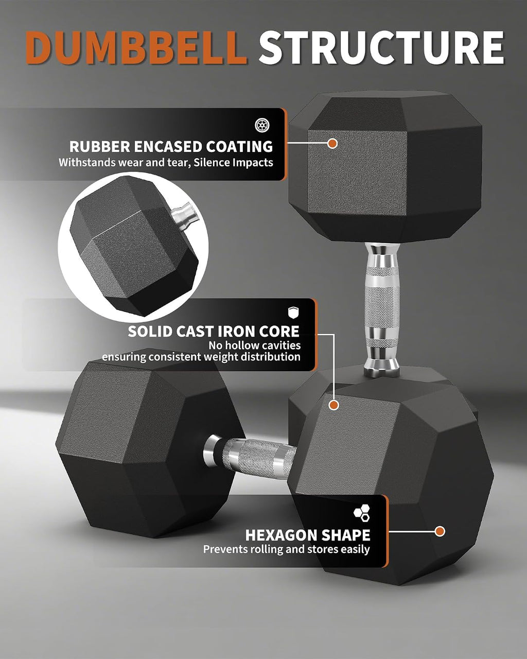 Superior Hex Dumbbell Set of 2 PVC or Rubber Coated Hand Weights for Home Gym – Non-Slip, Anti-Roll Design – Cast Iron Core Strength Training Equipment for Men & Women – Black