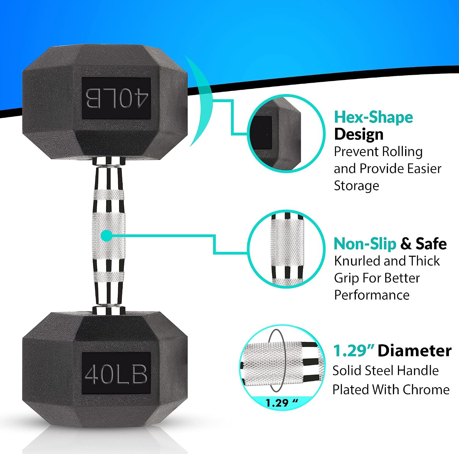 Hex Dumbbells 5,10,15,20,25,30,40 LB Exercise & Fitness Weights Dumbbell For Women & Men Free Weights Rubber Coated cast Iron Set