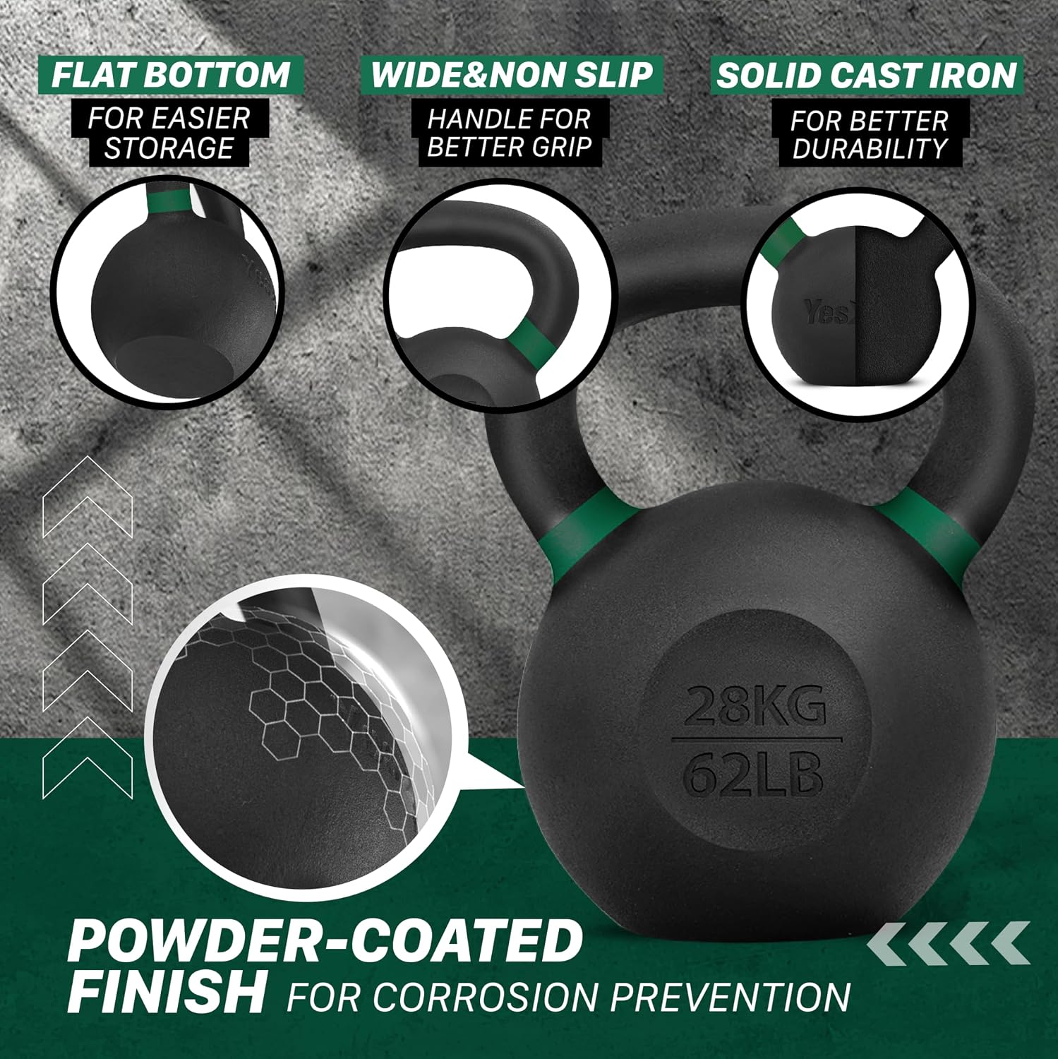Yes4All Powder Coated Kettlebell, Cast Iron Core Kettlebells with Non-Slip Handle & Flat Bottom for Conditioning, Heavy Duty for Strength Training, 9lb to 71lb - Single & Pair