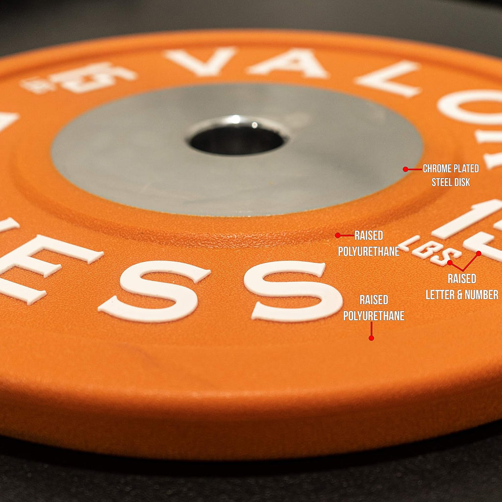 Valor Fitness BPPU Poly Urethane Bumper Plates for Cross Training, Olympic Weight Lifting, and Power Lifting - Color Coded, Multiple Weight Plates Options Available