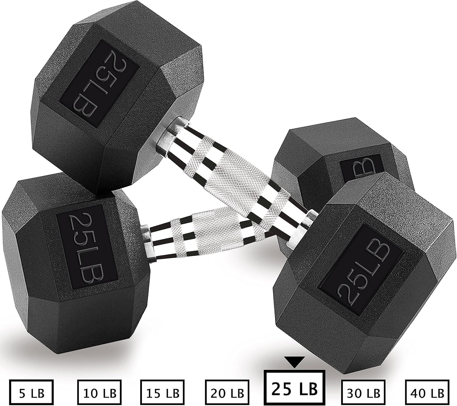 Hex Dumbbells 5,10,15,20,25,30,40 LB Exercise & Fitness Weights Dumbbell For Women & Men Free Weights Rubber Coated cast Iron Set