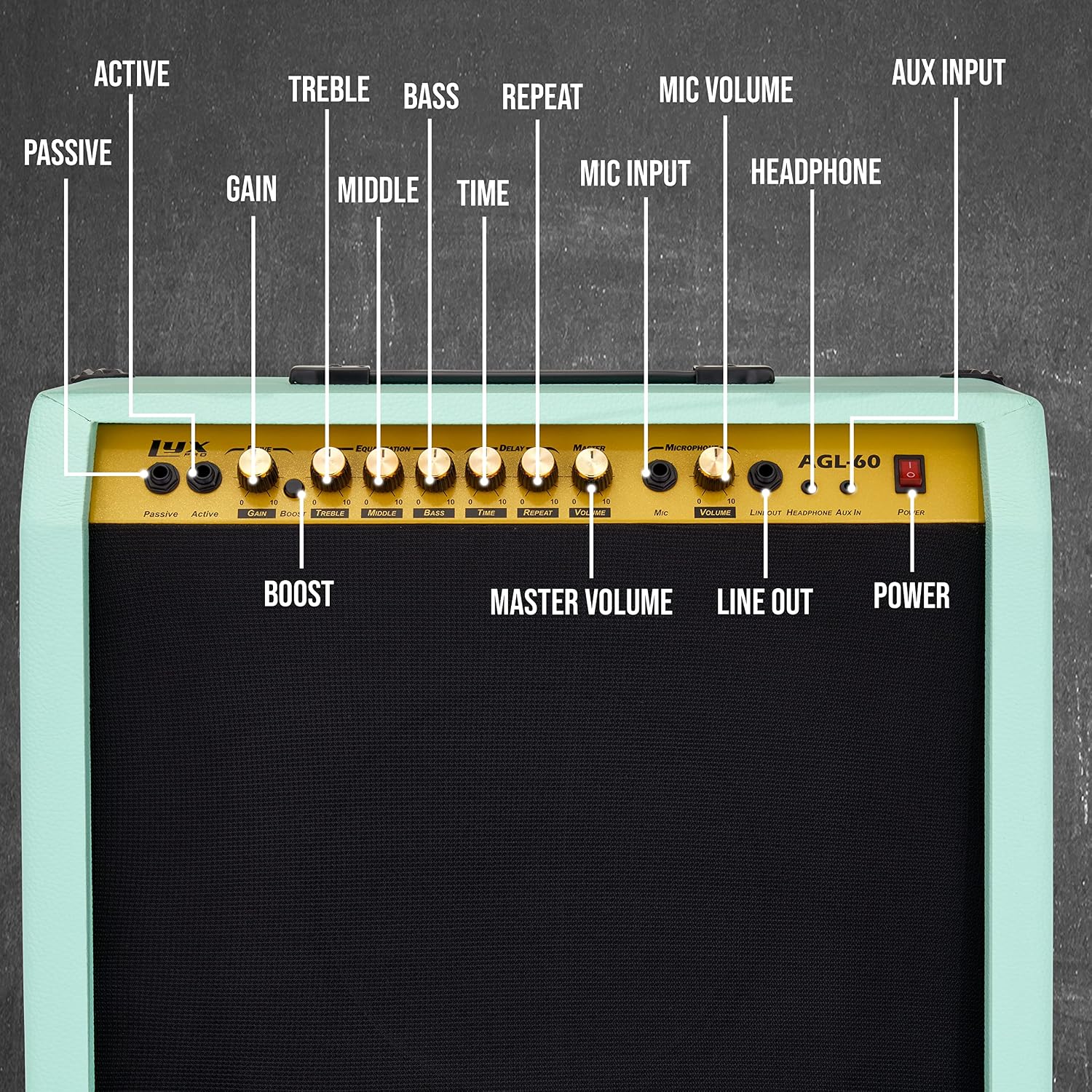 LyxPro 60 Watt Electric Guitar Amplifier | Combo Solid State Studio & Stage Amp with 10' 4-Ohm Speaker, Custom EQ Controls, Drive, Delay, ¼' Passive/Active/Mic Inputs, Aux In & Headphone Jack - Green